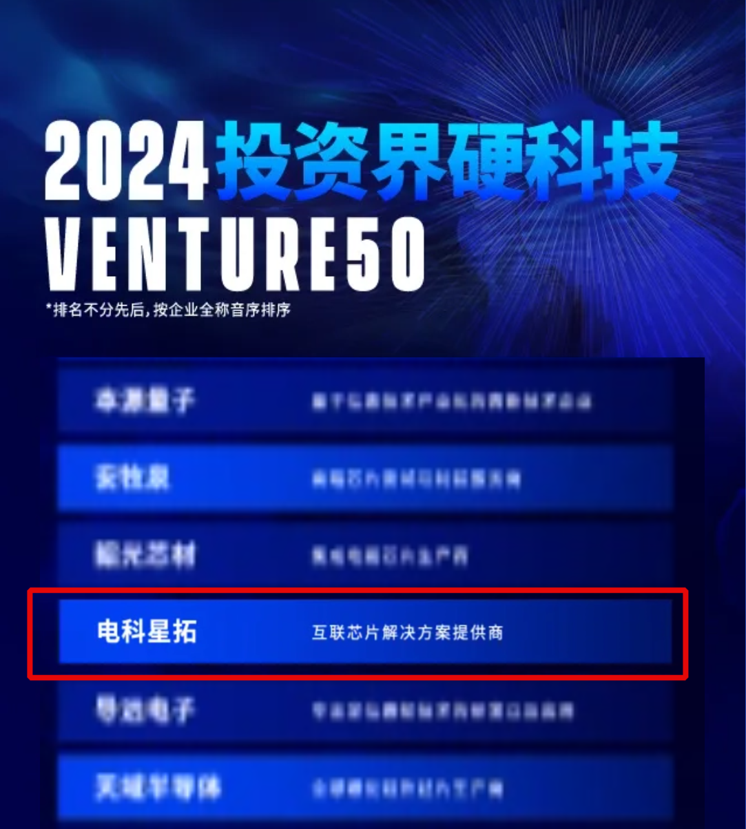 电科BG大游入选2024VENTURE50硬科技榜单！.png